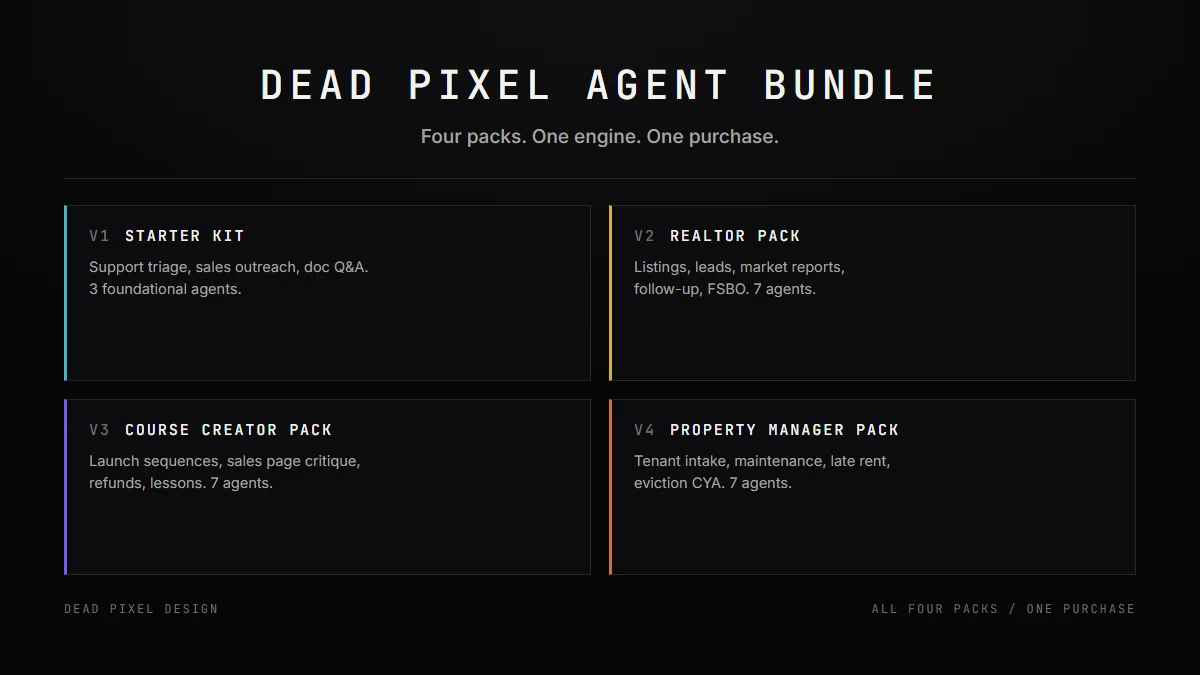 Dead Pixel Agent Bundle