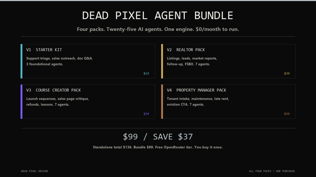Dead Pixel Agent Bundle