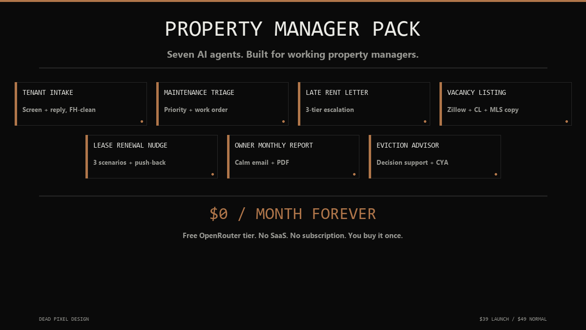 Property Manager Pack